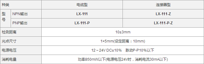 LX-111規(guī)格1